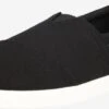 Toms Slip-Ons Slip On Mænd Sort 1 Toms Slip-Ons Slip On Mænd Sort -Nike Sportswear 837a5173b4d711a901912eb0f304334f