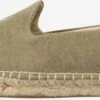Scalpers Espadriller Espadrillaer Skull Mænd Grøn / Khaki -Nike Sportswear c0a1160f629b228660278ef46ce7767e