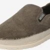 Mustang Lukkede Sko Slipper Mænd Khaki 2 Mustang Lukkede Sko Slipper Mænd Khaki -Nike Sportswear e1ae25a062c9e517647b14f617ac429d