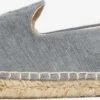 Scalpers Espadriller Espadrillaer Skull Mænd Blå 1 Scalpers Espadriller Espadrillaer Skull Mænd Blå -Nike Sportswear ee4cd1cca638d057636bdee15252e19c